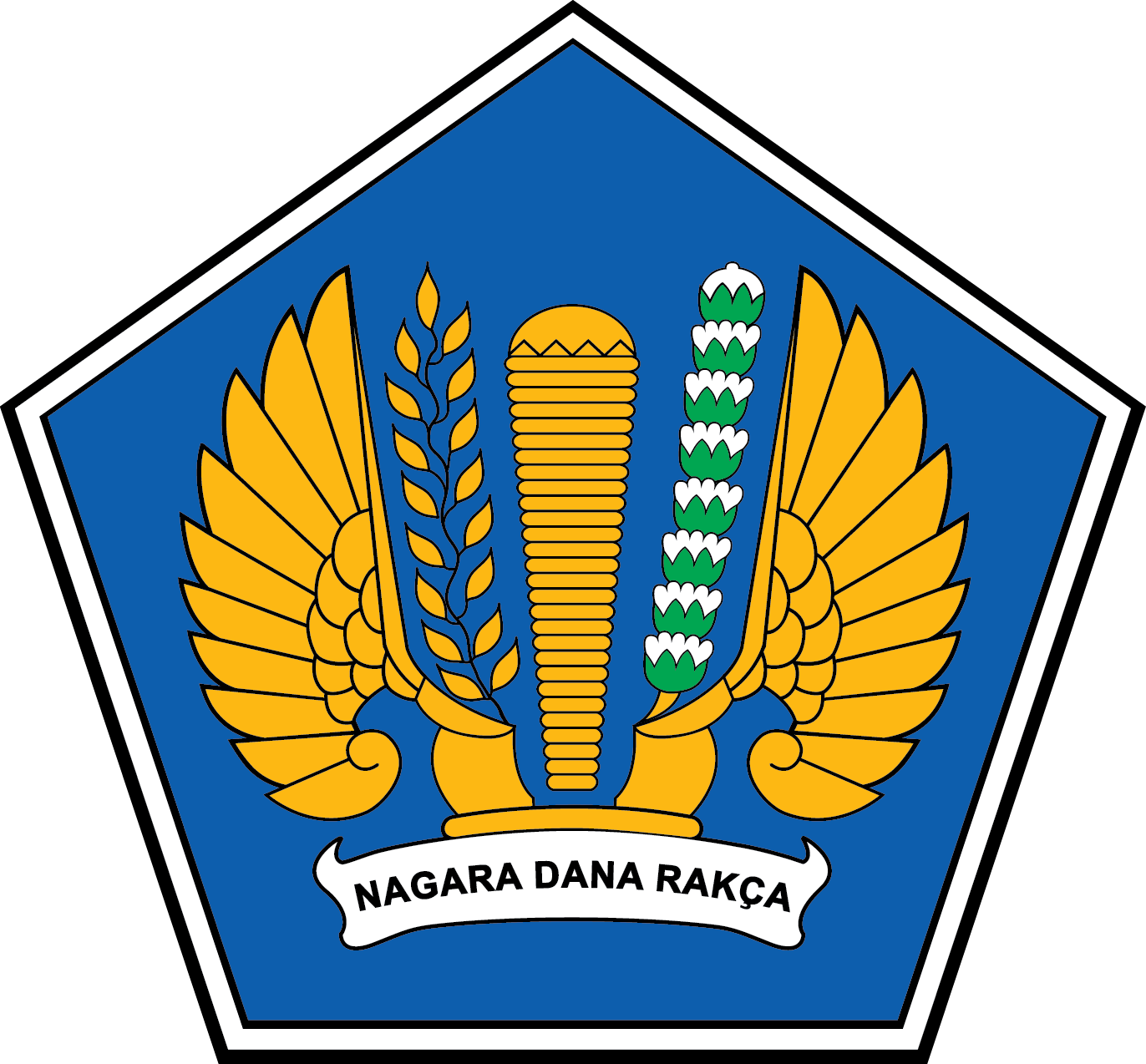 Kementerian Keuangan